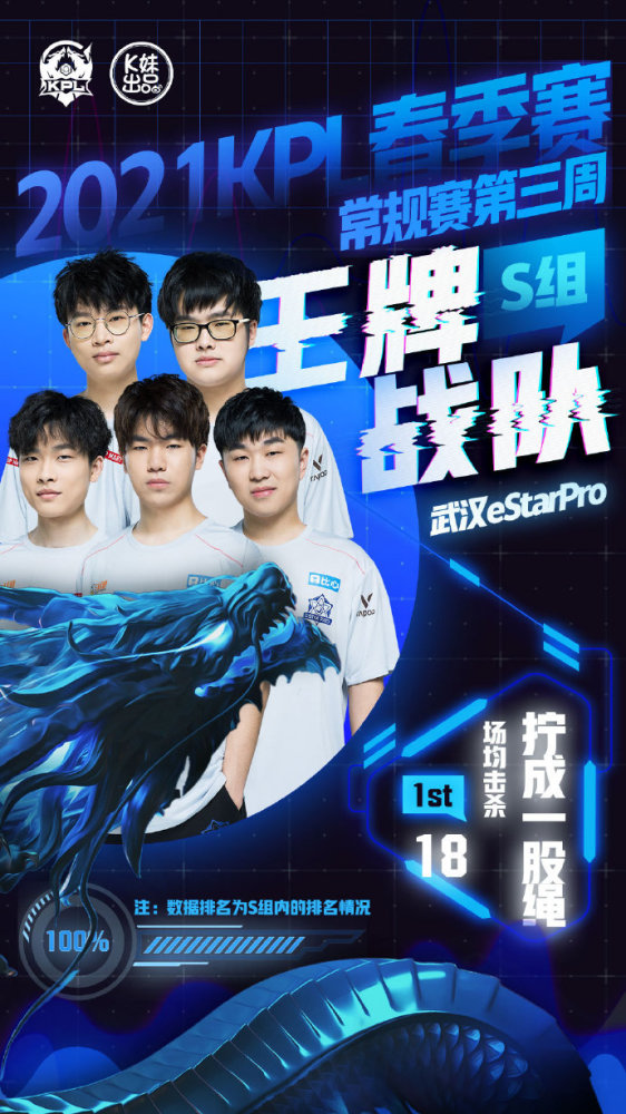 的对抗中 的对抗中